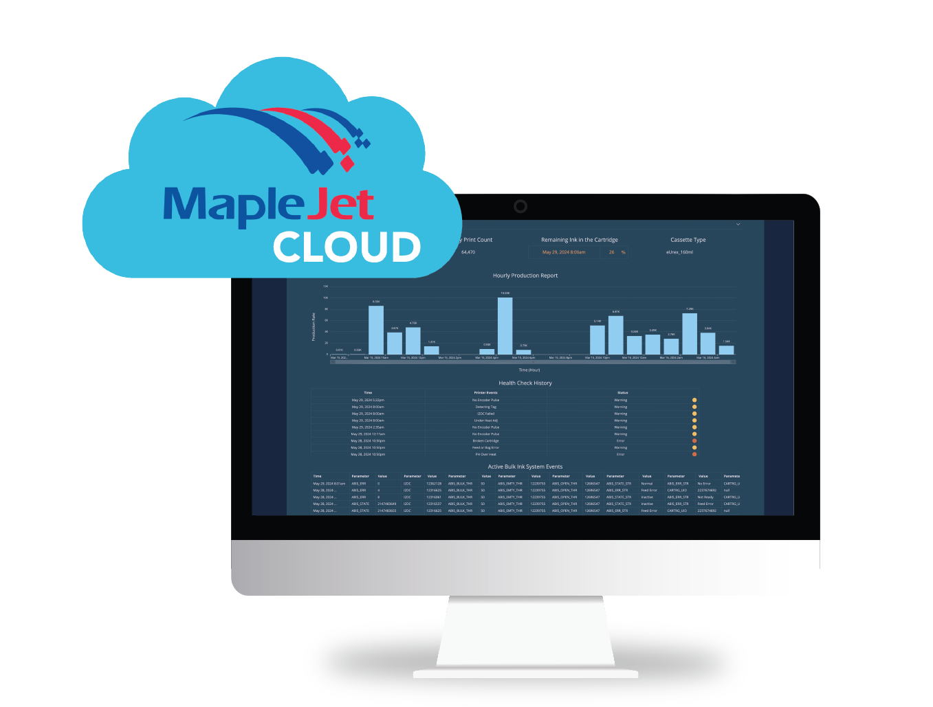 MapleJet Cloud displaying real-time production reports for improved efficiency with MapleJet Printing Solutions and MapleJet Industrial Printers.