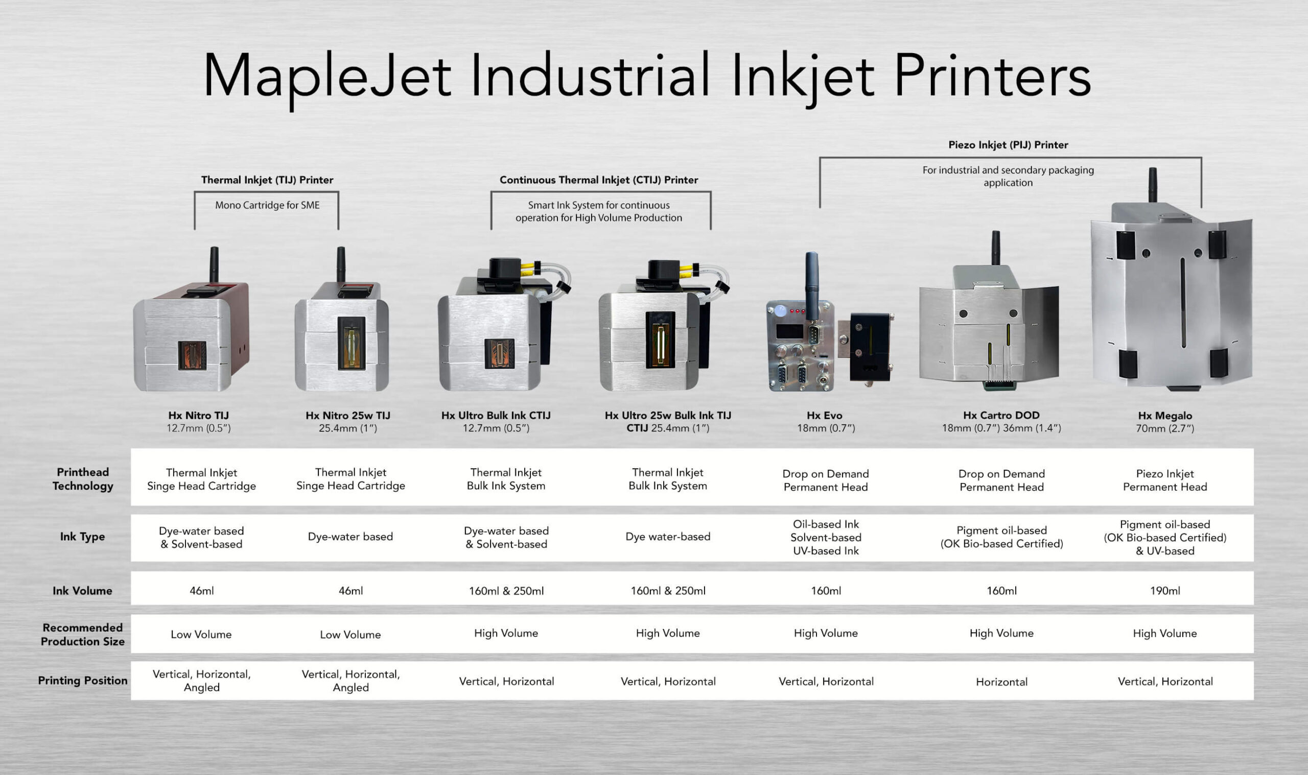 Group Printer Image new 2026
